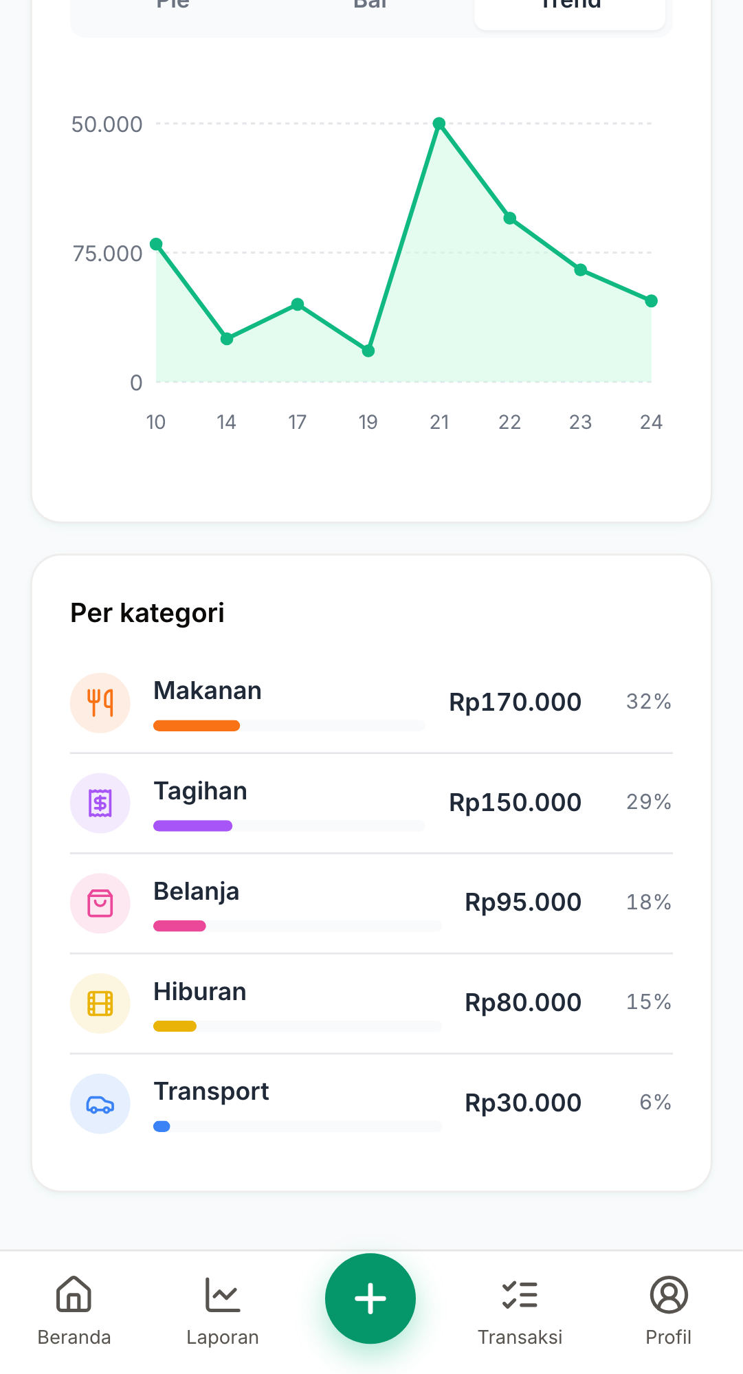 Screenshot: Garis tren + tombol unduh